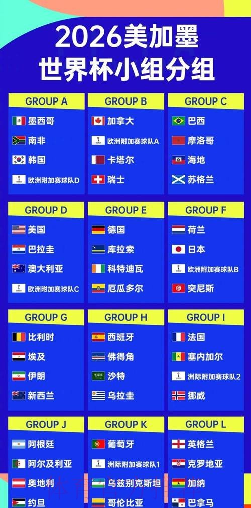 2026世界杯盘口排行全站 2026世界杯盘口排行全站