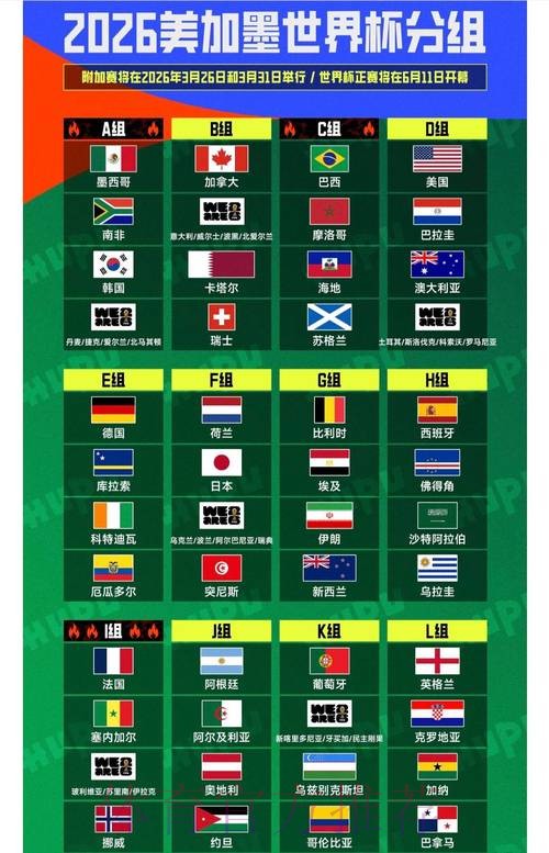 2026世界杯外围苹果入口地址 2026世界杯外围苹果入口地址