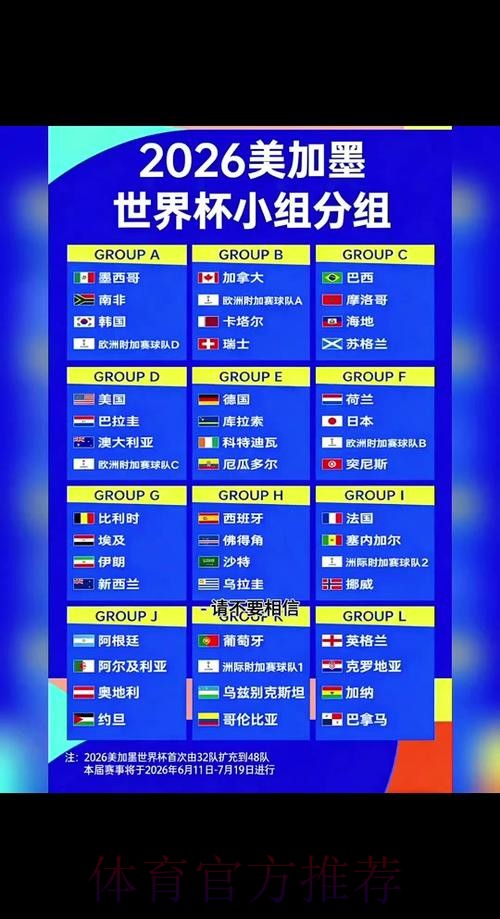 2026世界杯比分下载最佳 2026世界杯比分下载最佳