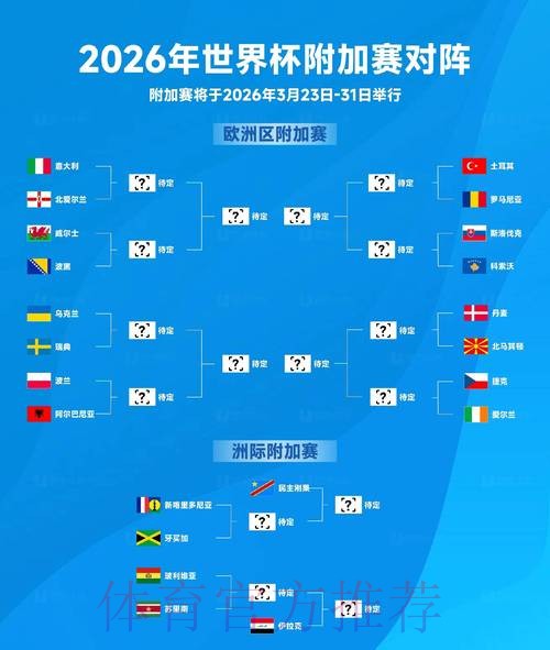 2026世界杯比分在线官方